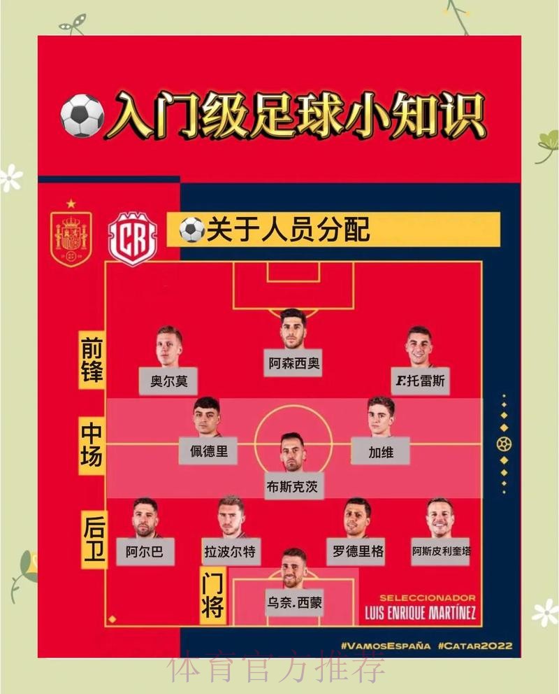2026世界杯买球教程详细指南